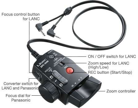 Buy - Libec ZFC-5HD Camera Controller (ZFC-5HD)